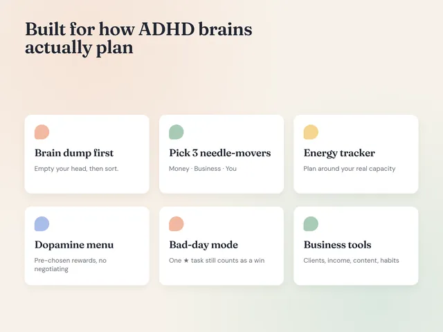 2027 ADHD Solo Business Planner (Digital, Hyperlinked) preview