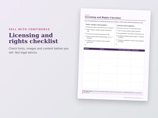 Digital Product Shop Launch Workbook preview