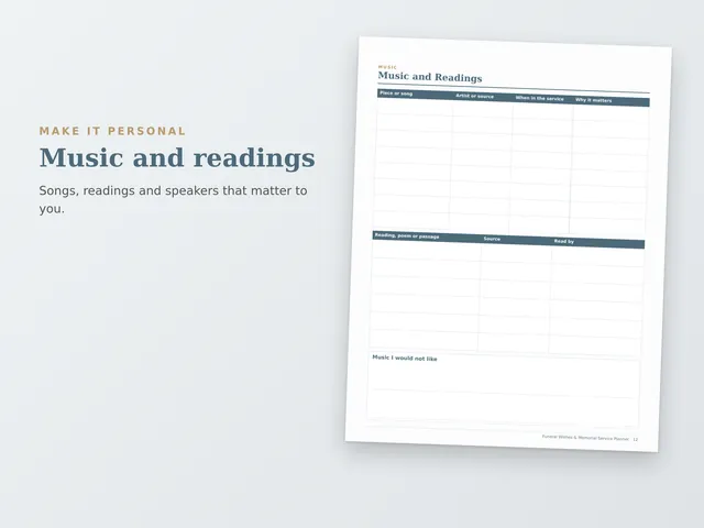 Funeral Wishes & Memorial Service Planner preview