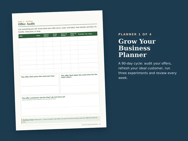Business Growth Toolkit Bundle preview