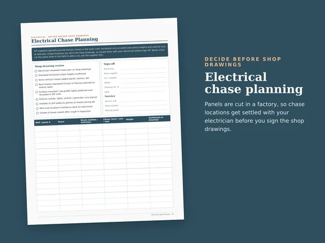 SIP Home Build Planner preview